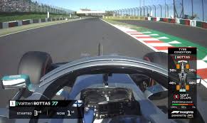 He was at the qualifying. The F1 Technology We Want To See To Improve Tv Coverage The Race