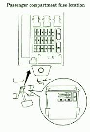 Chrysler vehicle manual (251 pages). 1993 Mitsubishi Mirage Fuse And Relay Boxes For 1 5 Liter Wiring Diagram 2004 Chrysler Pacifica Begeboy Wiring Diagram Source