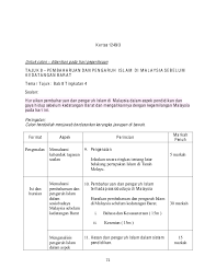 Kesultanan islam di asia tenggara (ilustrasi). Skema Jawapan Sejarah Kertas 3 Tamadun Awal Asia Tenggara Obtenez Livre
