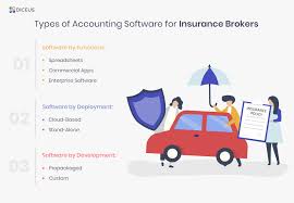 How can i find an insurance broker for all of my business and personal insurance needs? Creating Accounting Software For Insurance Brokers Agents
