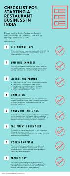 Checklist For Starting A Restaurant Business In India Starting A Restaurant Restaurant Types Checklist
