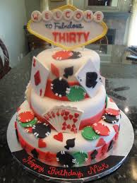 For this 40th birthday cake , i made two square sponge cakes and two round sponge cakes. Welcome To The Fabulous Thirties Cakecentral Com