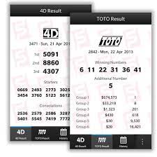 Singapore Pool Past Results Powerball