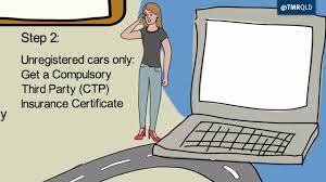 Register Your Vehicle Or Motorcycle Transport And Motoring Queensland Government