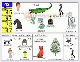 Arti sijahat lite, si jahat lite indonesia, si jahat lite apk download. 63 Gambar Togel Catur Terlihat Keren Gambar Pixabay
