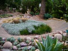 25 modest yet gorgeous front yards and diy projects. 31 Best Backyard Bike Ideas Bike Pump Track Mtb Trails Mountain Bike Trails