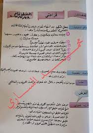 الخطة اليومية لمادة القراءة للصفوف الأول والثاني الأبتدائي للعام 2018 مدونة ملازمنا