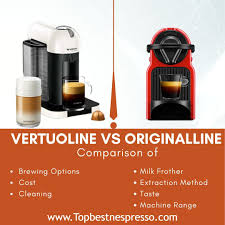 It's hard to get in the habit of rinsing you're nespresso machine after every use. Nespresso Vertuoline Vs Originalline Nespresso Vertuoline Coffee Making Machine