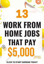 Online Ad Watching Jobs Without Investment Is One Of The Best Home Based Part Time Job Opportunity A Best Ads Online Ads Job Ads