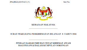 Spp Bil 08 2006 Pekeliling Pindaan Kadar Imbuhan Tetap Khidmat Awam Bagi Pegawai Dalam Kumpulan Sokongan Pekeliling Terbaru Kerajaan