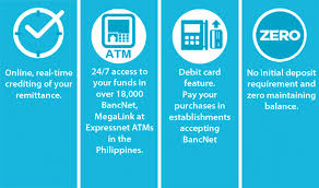 This section can also be called free money no deposit casino list or free money no deposit casino sites. Global Filipino Card Philippine National Bank