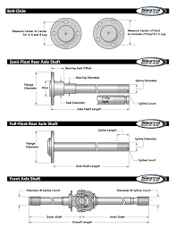 Axle Shaft Length Bolt Circle Measurement Sierra Gear