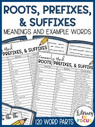 120 Root Words Prefixes And Suffixes Pdf List In 2020 Root Words Prefixes Words