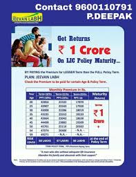 Lic Of India Life Insurance Marketing Life Insurance Quotes Cheap Health Insurance
