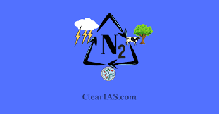 نتیجه جستجوی لغت [nitrogen] در گوگل