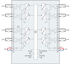 The open terminals (marked by an open circle) and arrows represent connections made by the user. Https Support Industry Siemens Com Cs Attachments 59192915 S71500 Dq 8x230vac 5a St Manual En Us En Us Pdf Download True