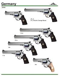 Pin On Weapons Handguns