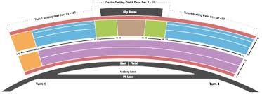 auto club speedway tickets in fontana california auto club