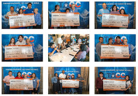 TACC Celebrates 2nd Group of Susan Fratkin Scholarship Recipients