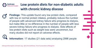 Are you the one of those who thinks taste and health can't go hand in hand? New Update Low Protein Diets For Non Diabetic Adults With Ckd Cochrane Kidney And Transplant
