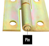 Hinge Parts Explained: Types, Materials, Selection Guide