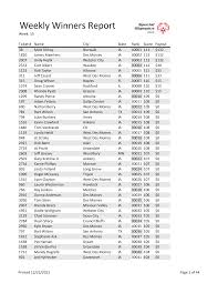 Weekly Winners Report