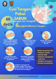 6 langkah cuci tangan pakai sabun (ctps) format pdf: Poster Cuci Tangan 6 Langkah Pakai Sabun Gambar Cuci Tangan Kartun Penelusuran Google Mencuci Tangan Kartun Tangan Last Stock Tablet Sabun Sekali Pakai Kertas Sabun Kotak Tablet Cuci Tangan Portabel