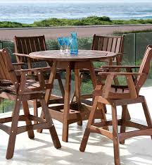 We did not find results for: 29 Jensen Leisure Patio Furniture Ideas Outdoor Wood Furniture Outdoor Furniture Patio Furniture