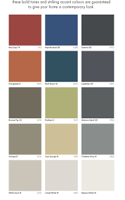 dulux exterior paint colours australia in 2019 house paint