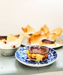 Make Yourself A Mini Basque Burnt Cheesecake In Under An Hour In 2020 Healthy Cake Recipes Clean Eating Cheesecake Recipes Healthy Cake Recipes