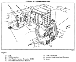 The module accepts information from various engine sensors and computes the required fuel flow rate necessary to maintain the correct amount of air/fuel ratio throughout the entire engine operational range. Can You Tell Me Where To Find The Camshaft And Crankshaft Positoning Sensors On A 2001 5 7 Chevy Engine Also Where The