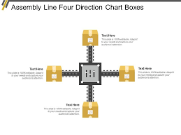 Assembly Line Four Direction Chart Boxes Powerpoint Slide