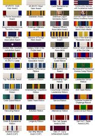 Air Force Ribbon Chart In Order Www Bedowntowndaytona Com