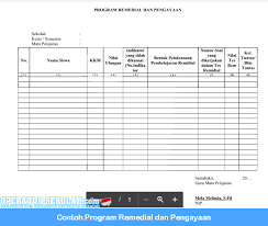 Pembelajaran remedial dan pengayaan merupakan tindak lanjut guru terhadap proses dan hasil belajar peserta didik. Contoh Jadwal Remedial Dan Pengayaan Contoh Soal Dan Materi Pelajaran 9