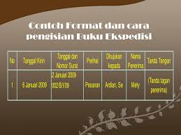 Contoh format buku ekpedisi ekstern. Pengertian Buku Ekspedisi