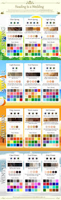 Which Clothes Colors Suit Your Skin Tone Color Analysis Cool Skin Tone Winter Colors