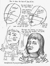 How To Draw The Face Of Joan Of Arc Worksheet See More At My Blog Http Drawinglessonsfortheyoungartist Blogspot Com Drawings Face Drawing Sketch Book