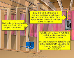 wiring ampacity wiring diagrams