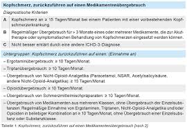 Bayerisches Arzteblatt