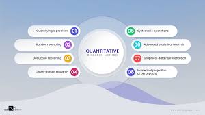 Qualitative Research Design 2019 Definition Techniques Quantitative Research Research Methods Qualitative Research Design