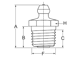 Alemite Grease Fitting Zerk 1 4 18 Ptf Zc G L Huyett