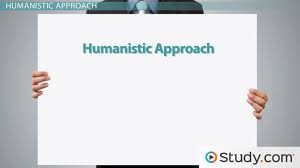 Approaches To Abnormal Psychology Psychodynamic Through Diathesis Stress Video Lesson Transcript Study Com