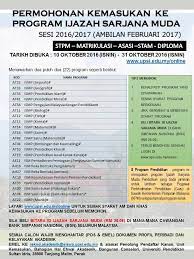 Komuniti pertama ini terdiri daripada 36 orang mahasiswa yang datang dari seluruh pelusuk negeri. Program Ijazah Universiti Pendidikan Sultan Idris Facebook