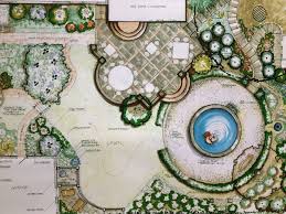 Design Process Fees Landscape Plans Garden Design Layout Raised Bed Garden Design