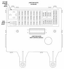 Related posts of 2003 jeep liberty wiring diagram. 2005 Jeep Liberty Radio Wiring Diagram Motogurumag