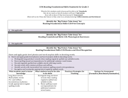 grade 2 reading foundational skills chart