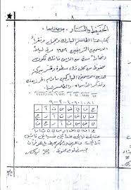 خدمه اسماء الله الحسنى Read Books Online Free Islamic Phrases Books To Read Online