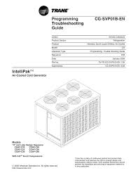 Programming Cg Svp01b En Troubleshooting Guide Manualzz Com