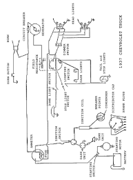 To properly read a wiring diagram, one offers to find out how the particular components within the method operate. Ignition Switch Wiring Diagram For 1931 Chevy Wiring Diagram Terms Entrance