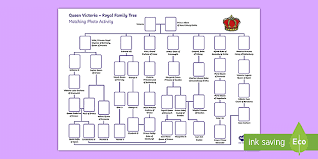 Family tree of queen victoria. Queen Victoria Royal Family Tree Matching Photo Activity Twinkl